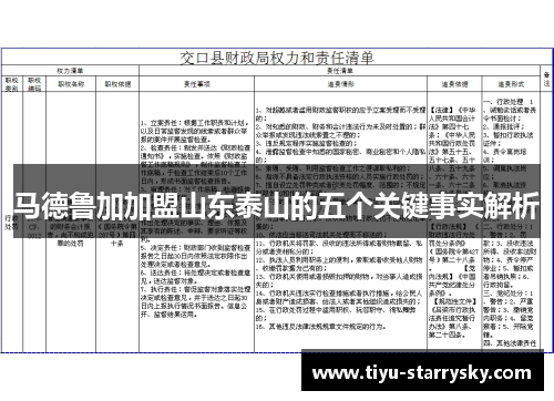 马德鲁加加盟山东泰山的五个关键事实解析
