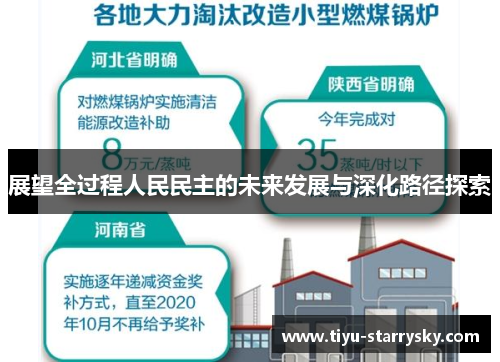 展望全过程人民民主的未来发展与深化路径探索
