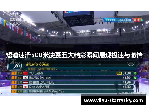 短道速滑500米决赛五大精彩瞬间展现极速与激情