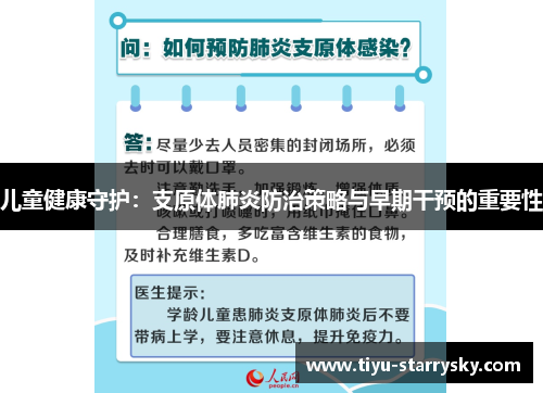 儿童健康守护：支原体肺炎防治策略与早期干预的重要性