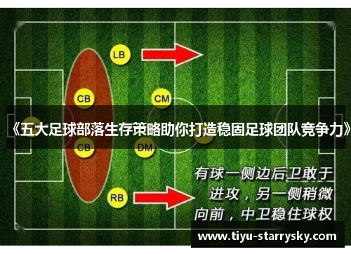 《五大足球部落生存策略助你打造稳固足球团队竞争力》