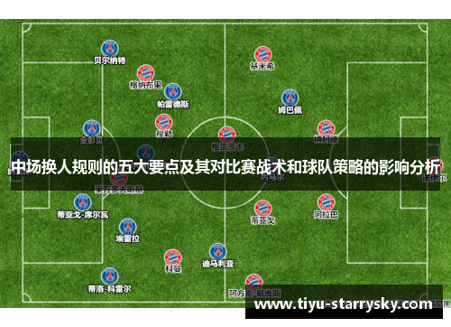 中场换人规则的五大要点及其对比赛战术和球队策略的影响分析