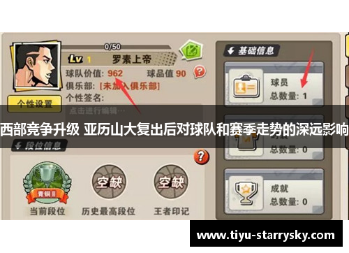 西部竞争升级 亚历山大复出后对球队和赛季走势的深远影响